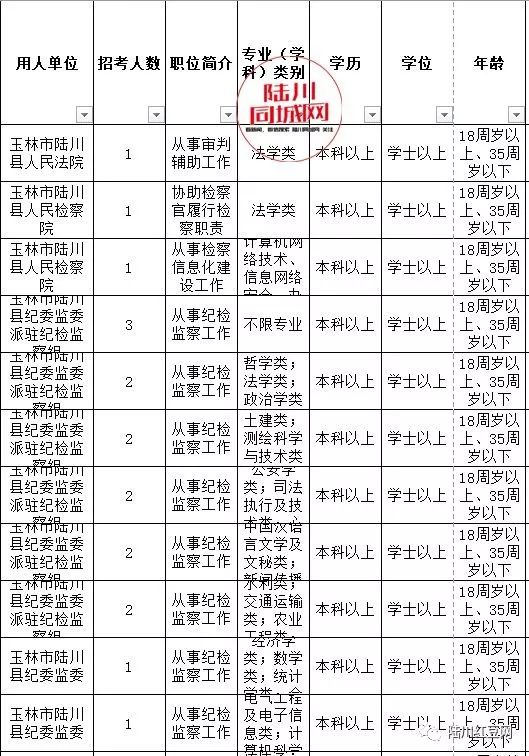 香港鐵飯碗最新資料，成功階梯與自信成就之源