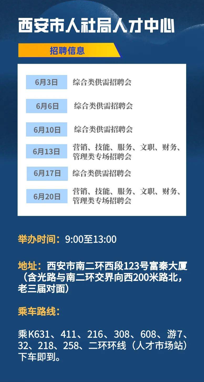 西安數(shù)據(jù)庫管理員（DBA）最新招聘信息通知