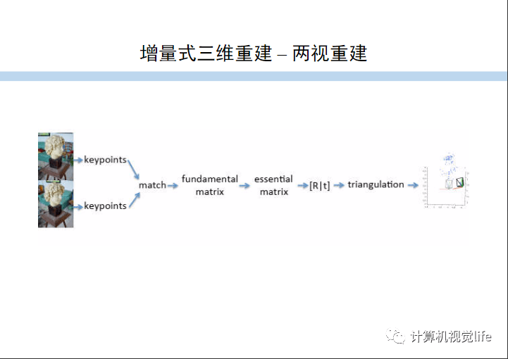 未分類 第19頁