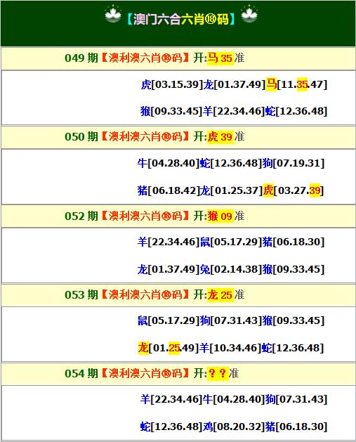 新粵門六舍彩資料正版,實地研究解答協(xié)助_裝飾版84.847