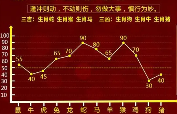 未分類 第13頁