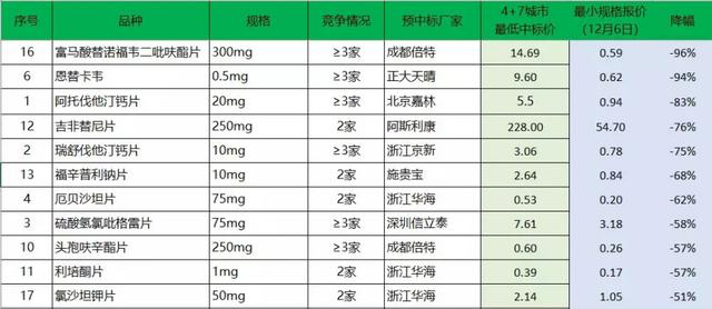 澳門一碼一碼100準確,專業解讀評估_定義版8.558