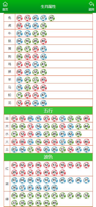 未分類 第10頁