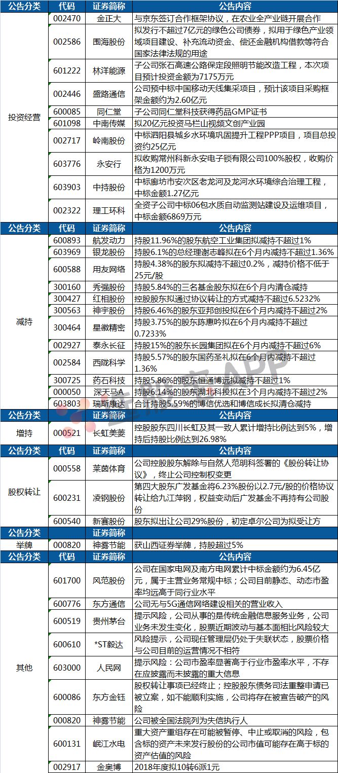 2025新澳門天天開好彩,快速處理計劃_時尚版57.296