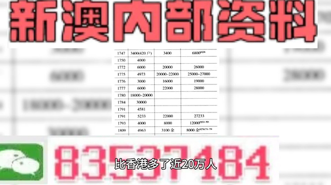 新澳門王中王100%期期中,精準(zhǔn)解答方案詳解_SE版57.380