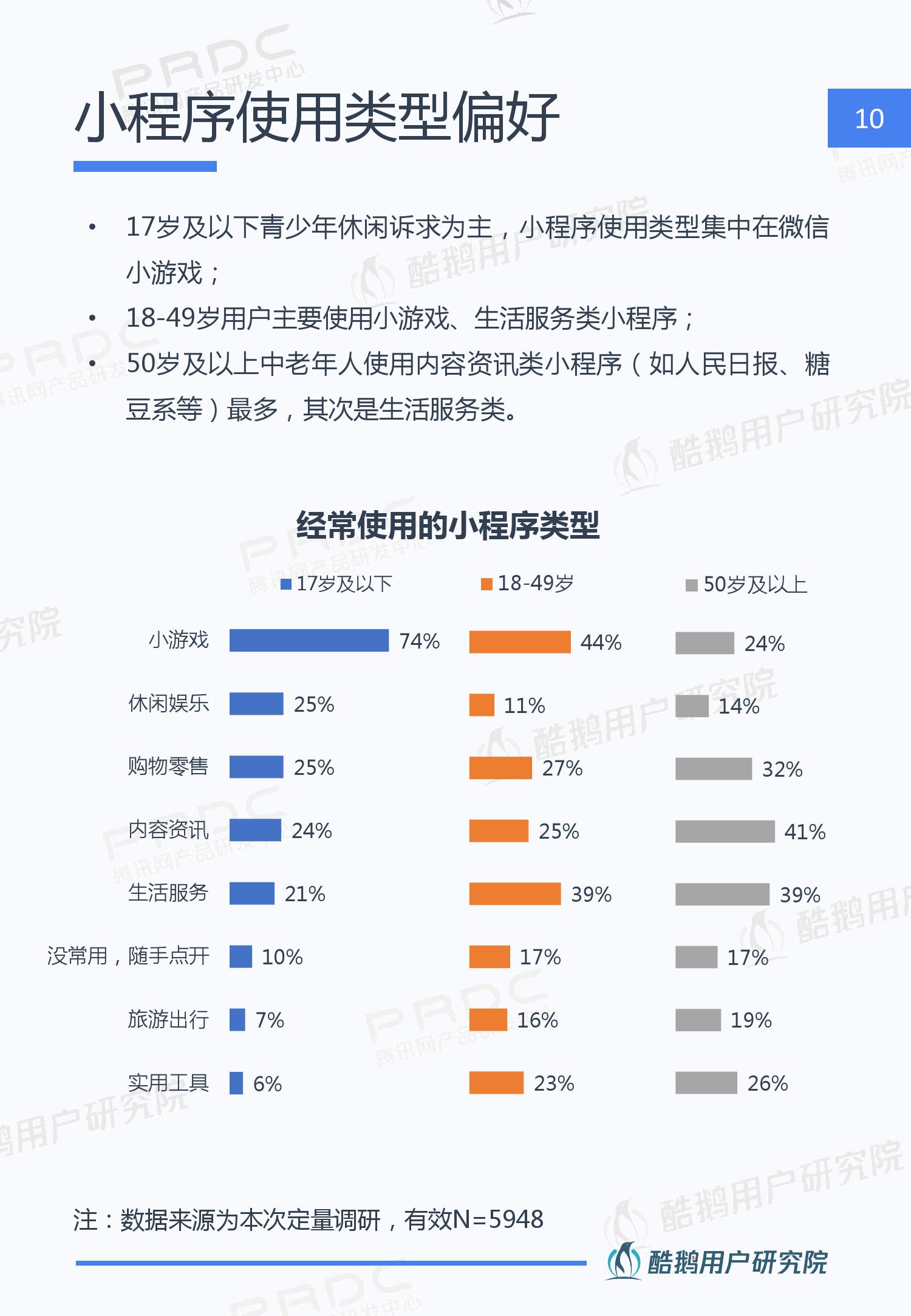 澳門管家婆100%精準,詳細數據解讀_程序版57.424